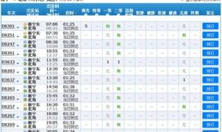 五一火车票什么时候放完 五一火车票会放票吗 五一火车票什么时候放完 五一火车票会放票吗